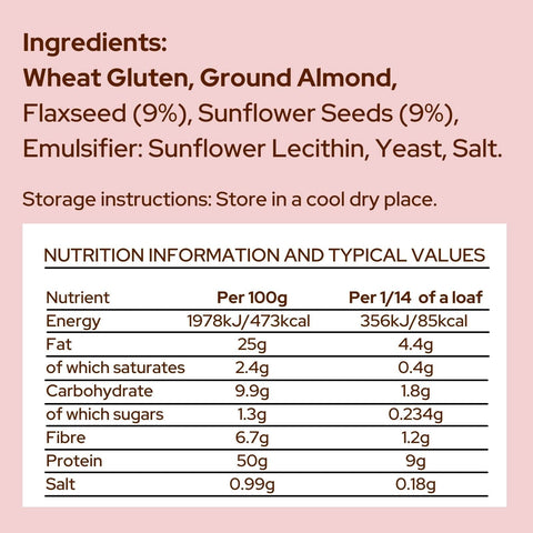 Keto, low carb Bread Mix Nutritional Information and ingredients